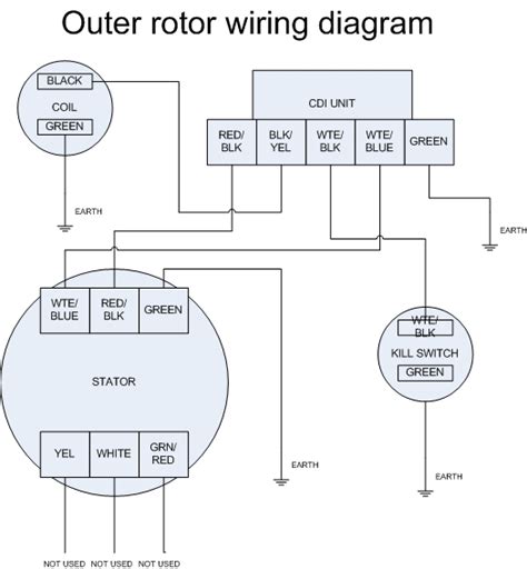 cc pit bike wiring diagram