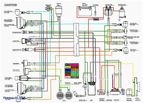 diagram panther  rx wiring diagram mydiagramonline