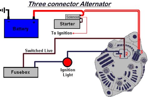 wire alternator wiring diagram google search car alternator