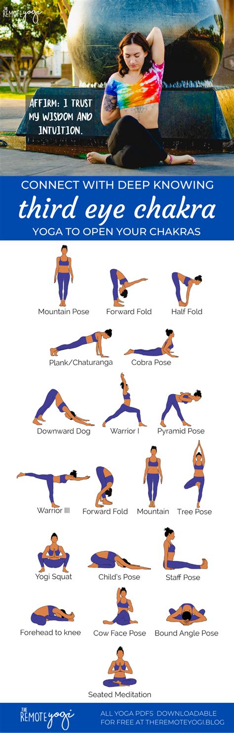 yoga    eye chakra printable  easy yoga workouts