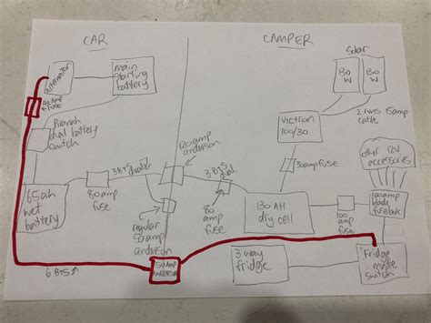 jayco swan  wiring diagram wiring diagram  schematic