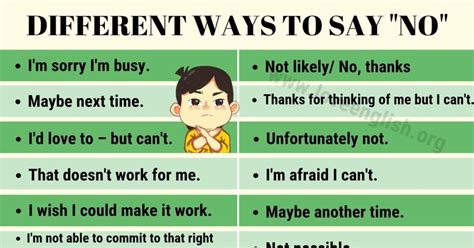 No Synonym 55 Simple Ways To Say No In English In 2020 Tipps