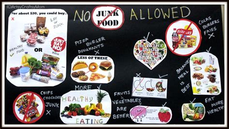 junk food poster  school artsy craftsy mom