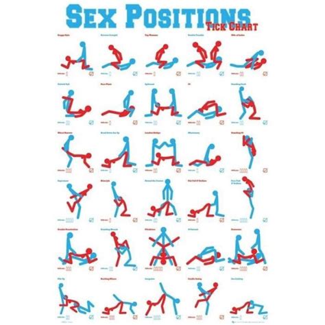 poster sex positions cdiscount maison
