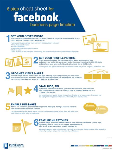 step cheat sheet facebook timeline  businesses infographic socialmedia business pages
