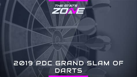 boylesports grand slam  darts preview prediction  stats zone