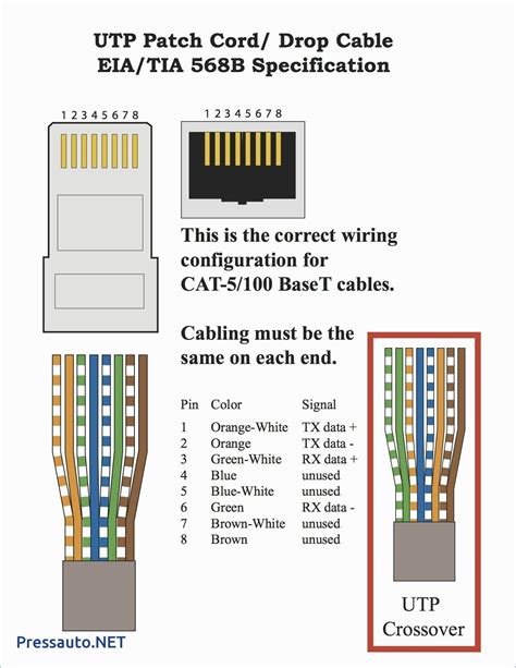 usb sata data cable wiring diagram