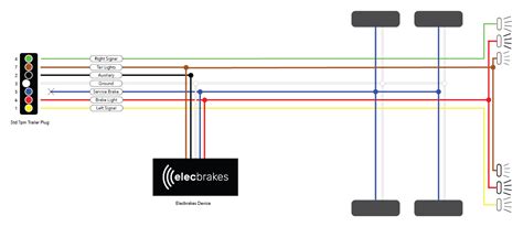 tilly schema wiring diagram  trailer  electric brakes   plug  wireless