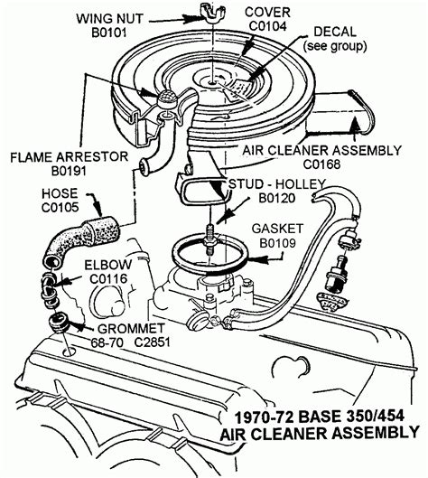 diagram toyota altezza wiring diagrams engine diagram mydiagramonline