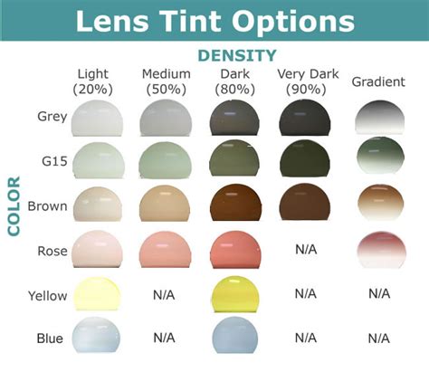 Tinted Eyeglass Lenses Tint Options
