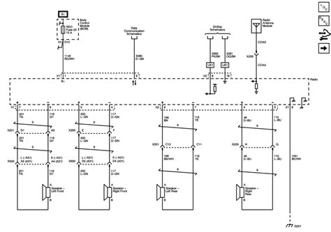 chevy traverse radio wiring diagram wiring diagram