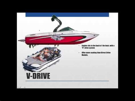 stern drive  drive outboard jet inboard whats  difference youtube