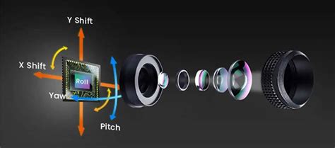 samsung  bring sensor shift   smartphone cameras heres    mspoweruser