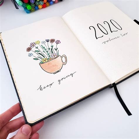 pin  bullet journal page ideas