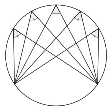 geometry circles  angles
