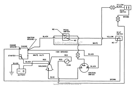 wiring diagram briggs  hp wiring diagram