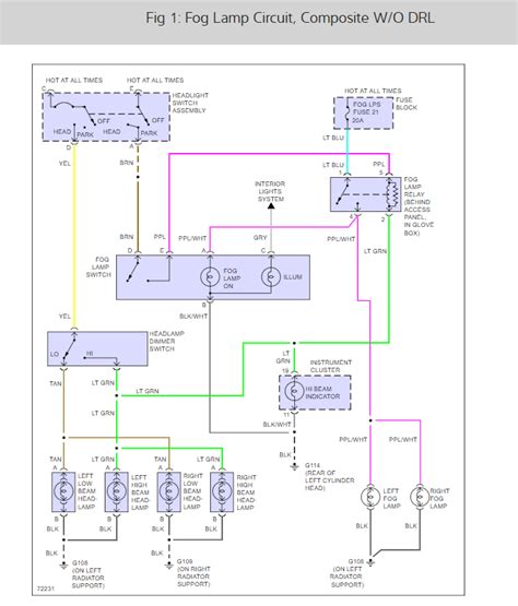 blazer headlight wiring diagram wiring diagram