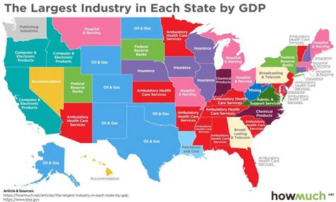 The Largest Industry In Eash U S State By Gdp Vivid Maps