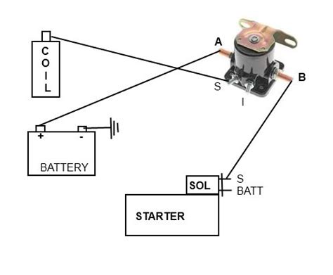 pole solenoid wiring diagram winch