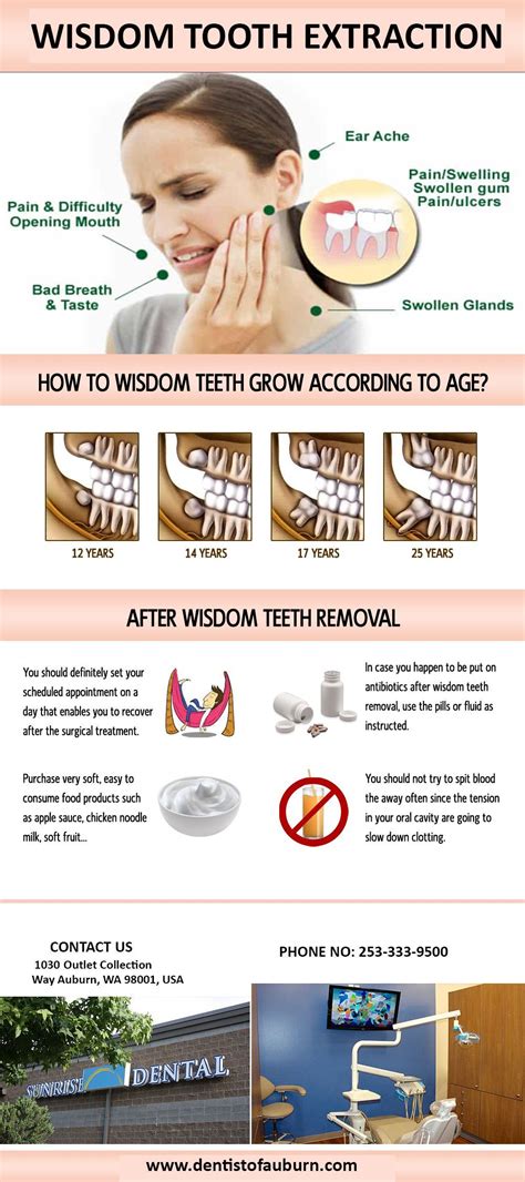 stop swelling  wisdom teeth removal   clean