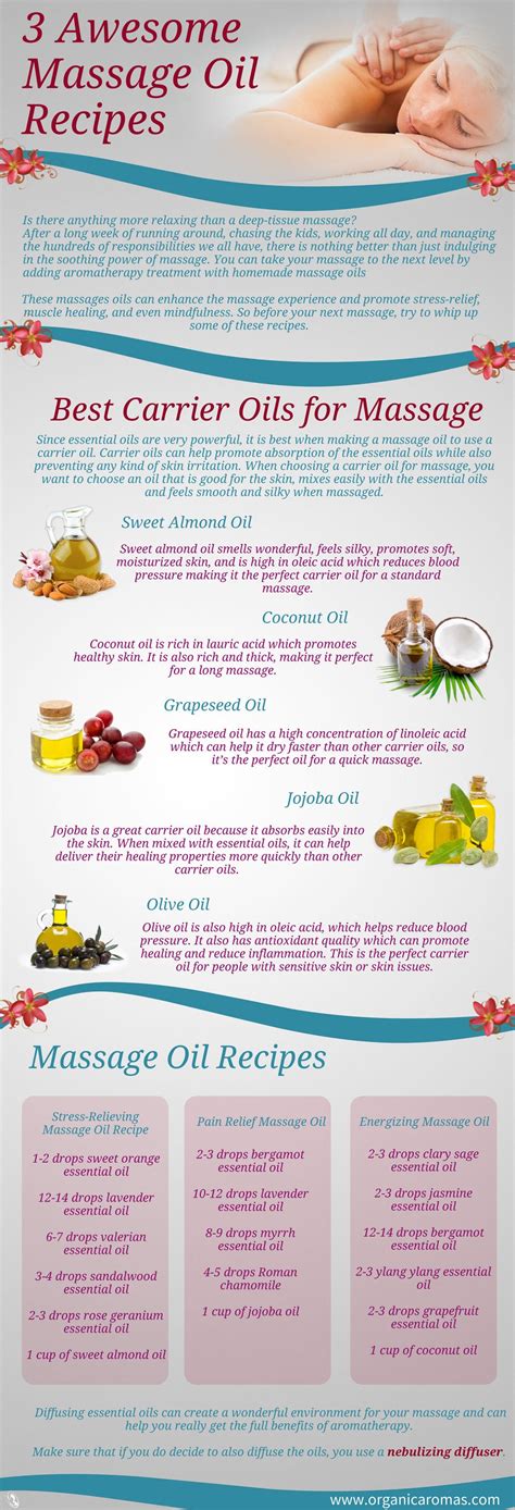 3 Awesome Massage Oil Recipes Organic Aromas