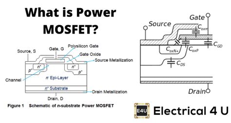 power mosfet electricalu