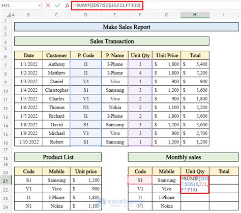 sales report  excel  easy steps exceldemy