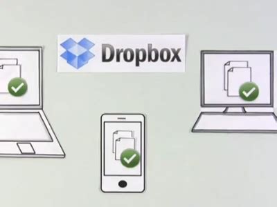 beveilig je dropbox account met tweestapsverificatie computer idee