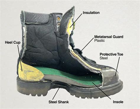 steel toe  soft toe boots whats  difference work gearz