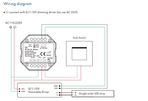 dimmer switch wiring diagram  wiring diagram sample