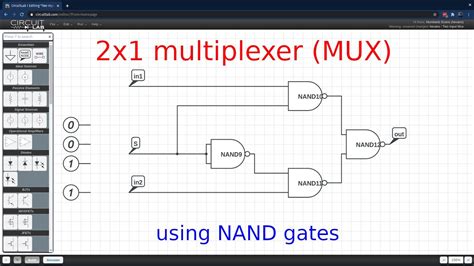 design  multiplexer mux  vhdl  xilinx ise simulator youtube
