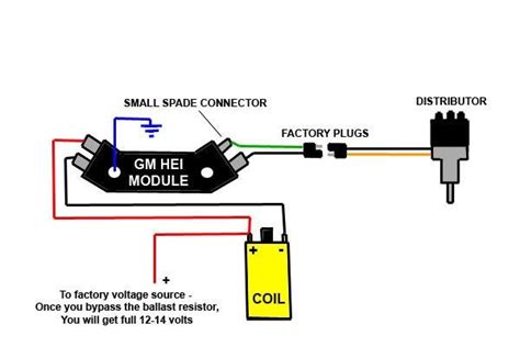 schematic gm hei distributor wiring diagram delkathryn