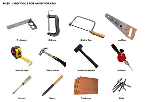 hand tools  list magielinfo essential woodworking tools