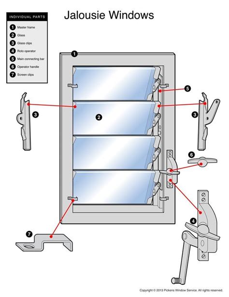 double hung window parts diagram wiring