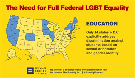 equality act education