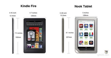 Mek Kindle Fire Vs Nook Tablet