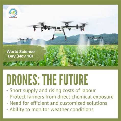 drones   gift  science  agriculture  mapping  land