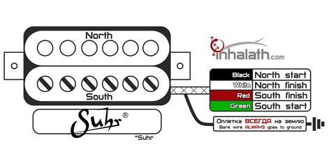 suhr hss wiring diagram suhr hss wiring troubleshooting   gear page yeah