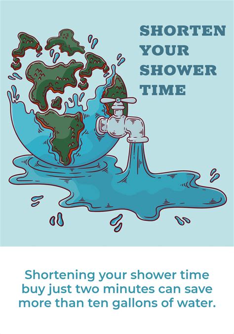 save water save water poster save water save water poster drawing