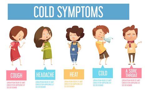 cold symptoms kids flat infographic poster  vector art  vecteezy