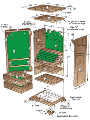wood shop guide   woodworking plans  jewelry boxes