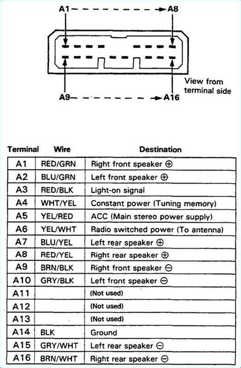 honda accord radio wiring diagram