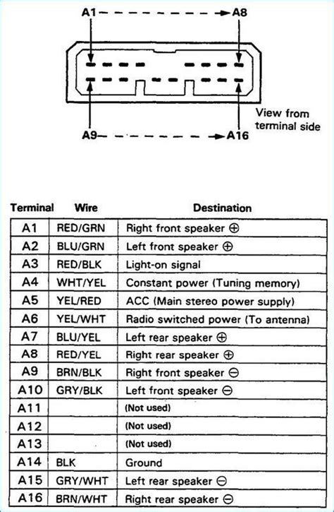honda crv stereo wiring diagram