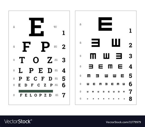 eyes test charts  latin letters medical vector image