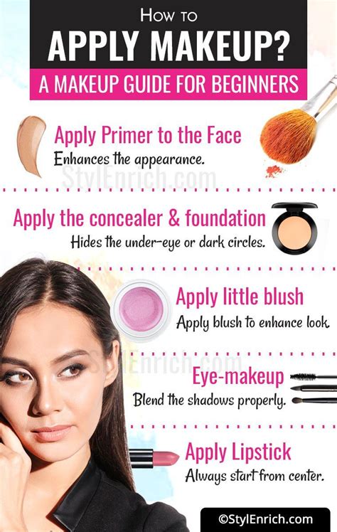apply makeup  makeup guide  beginners eye makeup tips makeup tools makeup brushes