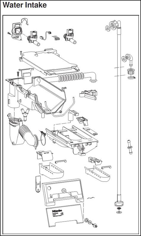 miele dishwasher parts diagram wiring diagrams manual