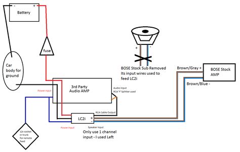 instruction lci wiring diagram