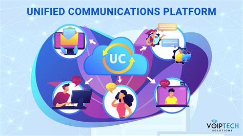 pros cons   unified communications platform