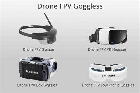 fpv drones   fpv glasses goggles  drone racing