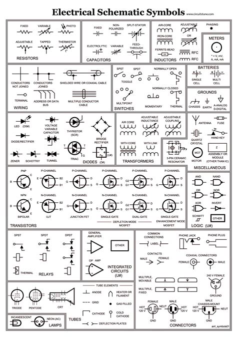 electrical schematic symbols electrical symbols electrical schematic symbols electrical